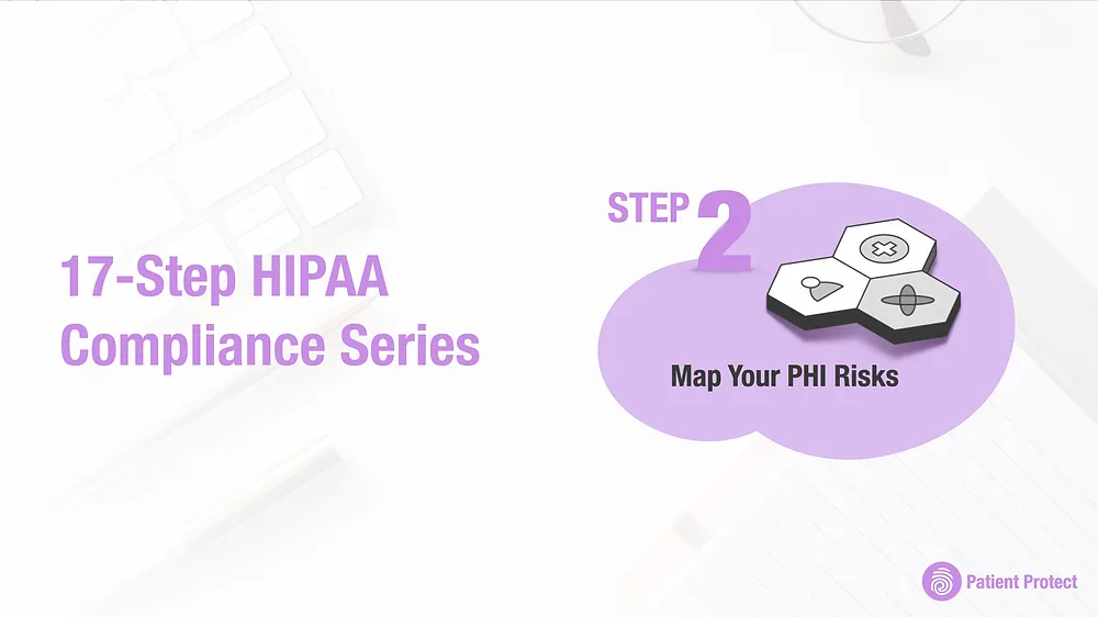 Risk assessment matrix mapping PHI threats across storage, transmission, and access points