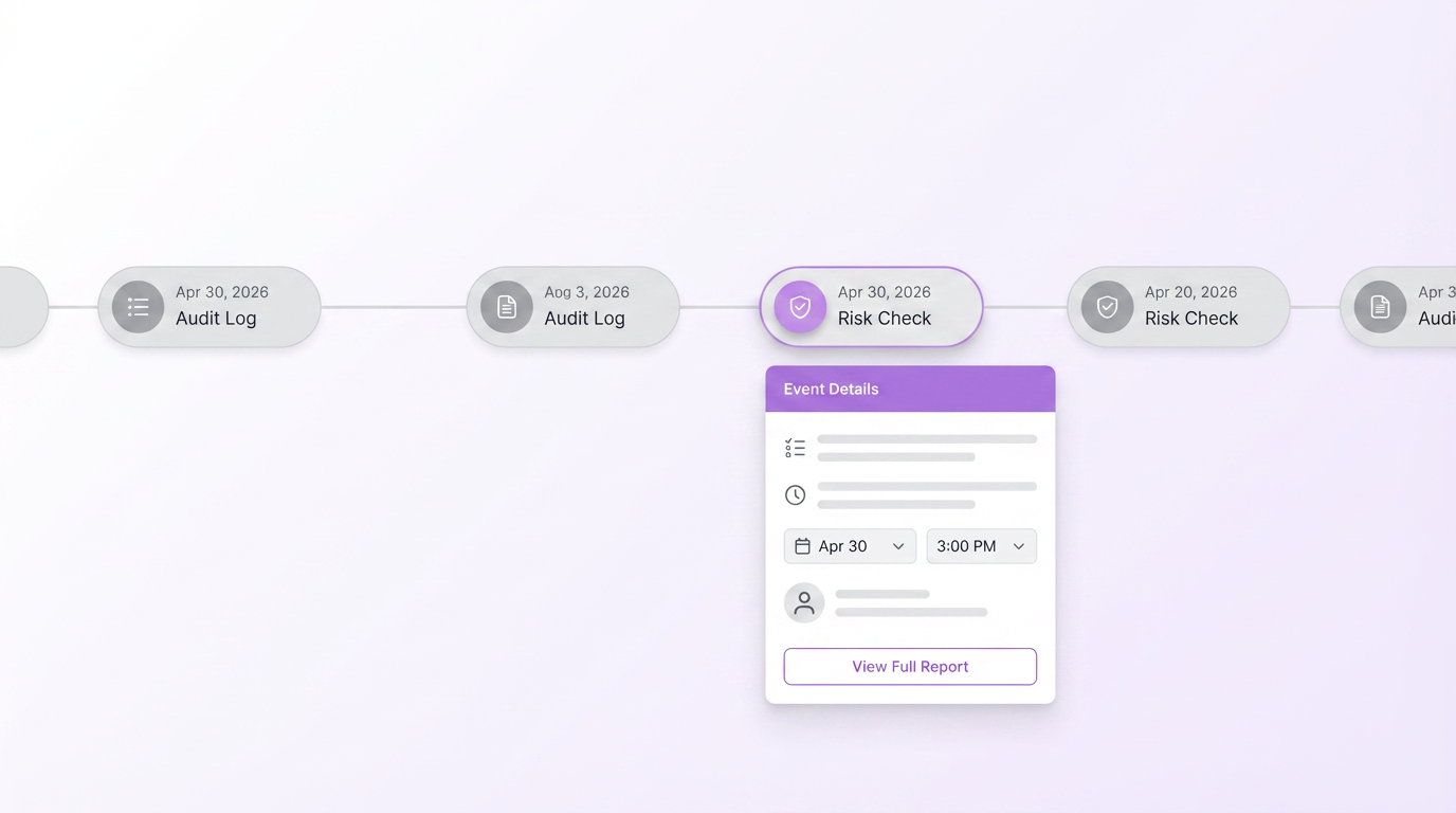Patient Protect Audit Replay Timeline showing reconstructed sequence of events with timestamps, workforce attribution, and evidence chain for compliance event investigation
