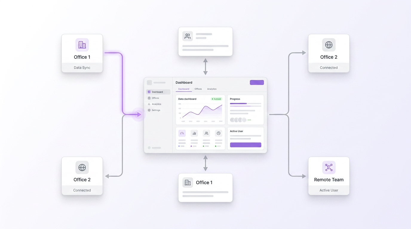Patient Protect Smart Referrals showing referral workflow from sending office to receiving specialist with audit trail, consent verification, and acceptance tracking
