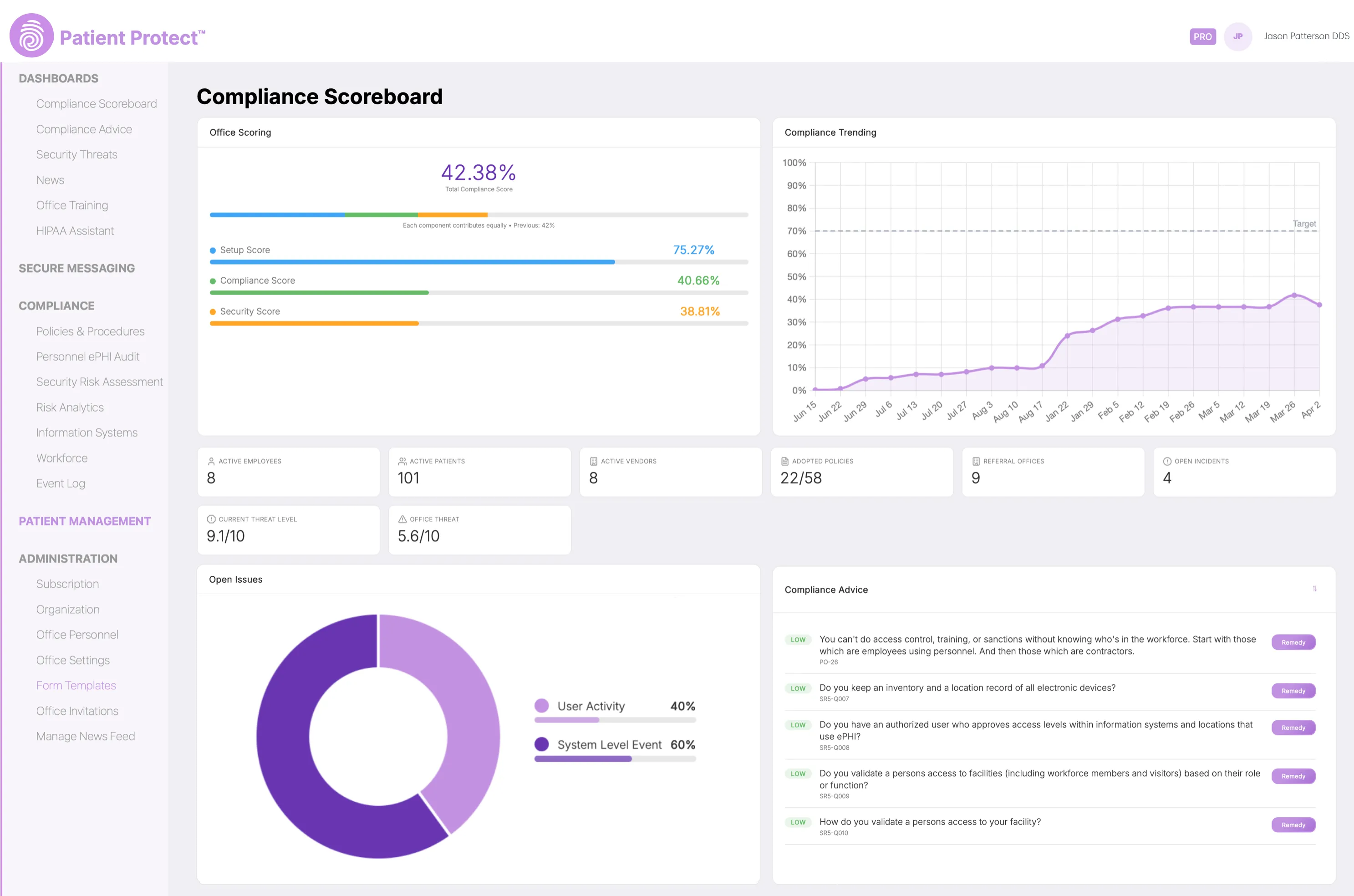 Patient Protect compliance dashboard populated with three-category scoring, daily task queue, and breach intelligence panels
